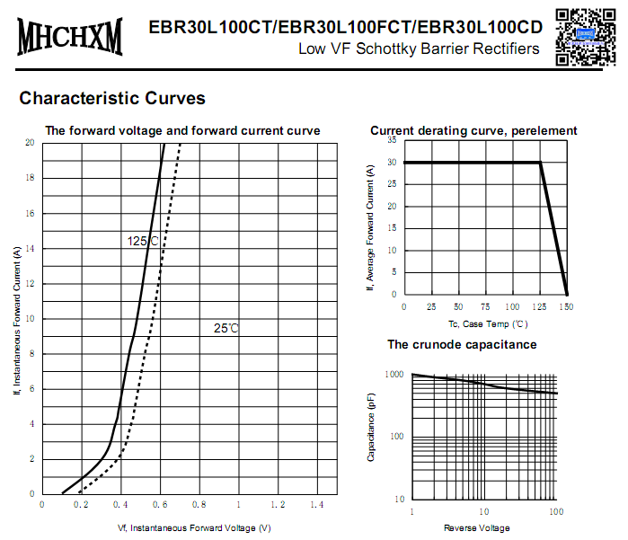 EBR30L100-<a href='/' class='keys' title='点击查看关于MHCHXM的相关信息' target='_blank'>MHCHXM</a>-3.png